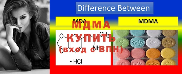 таблы Армянск